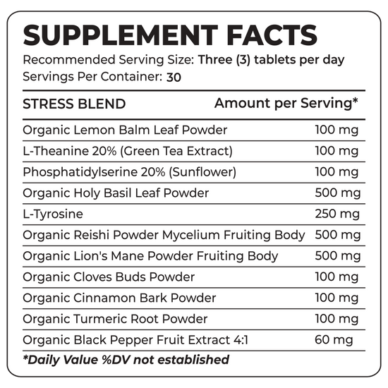 StressControl by Answers Wellness supplement facts label — natural stress relief ingredients