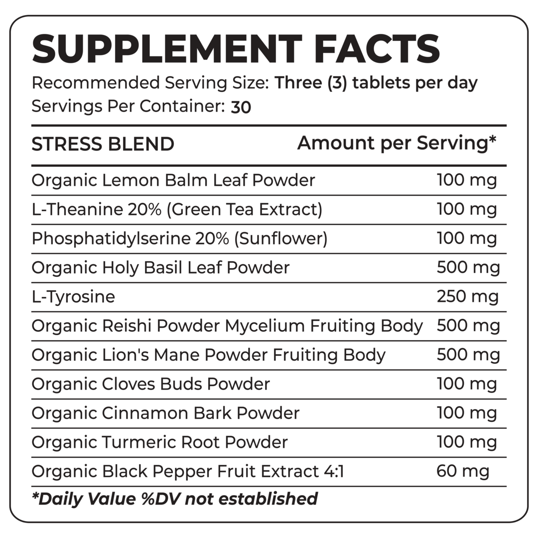 StressControl by Answers Wellness supplement facts label — natural stress relief ingredients
