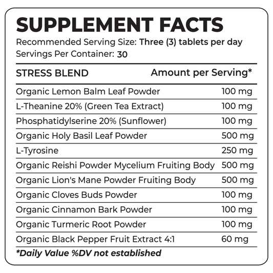 StressControl by Answers Wellness supplement facts label — natural stress relief ingredients