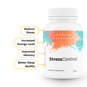 StressControl Review