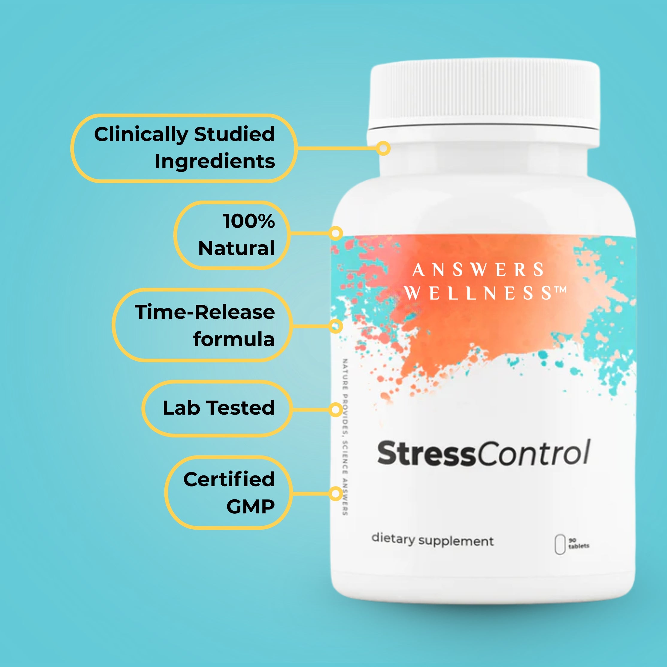 StressControl